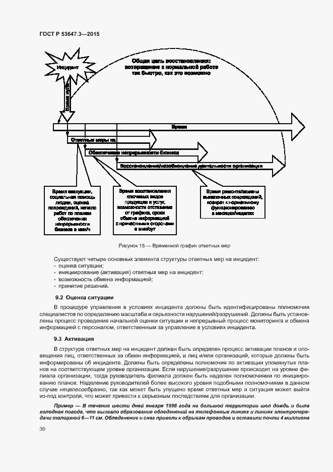 Страница 35 ГОСТ Р 53647.3-2015