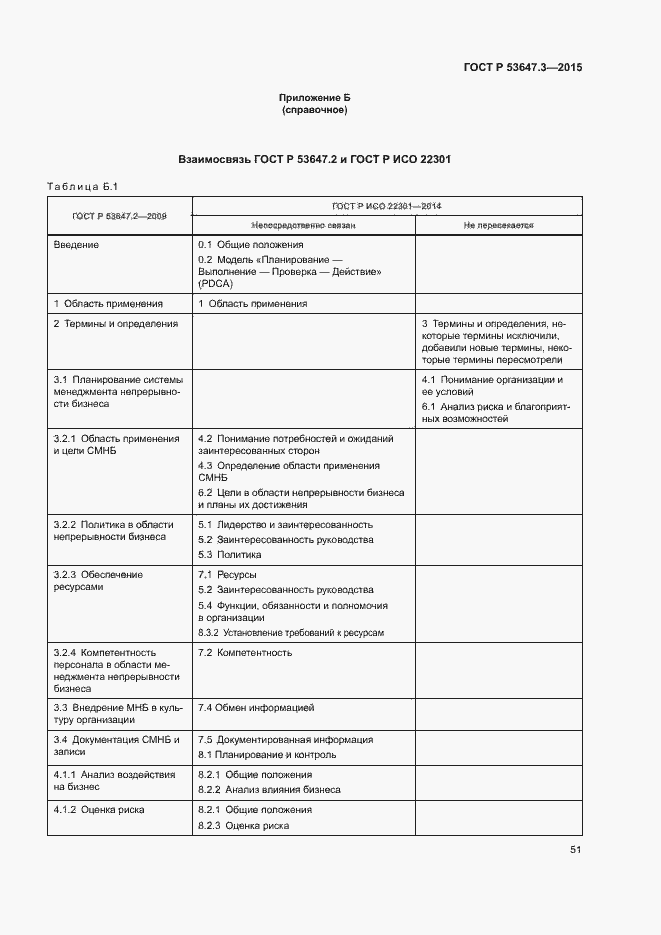 Страница 56 ГОСТ Р 53647.3-2015