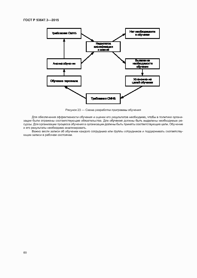 Страница 65 ГОСТ Р 53647.3-2015