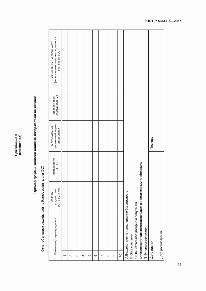 Страница 68 ГОСТ Р 53647.3-2015