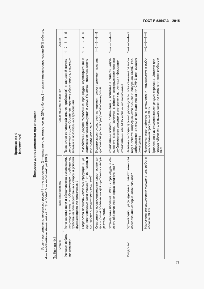 Страница 82 ГОСТ Р 53647.3-2015