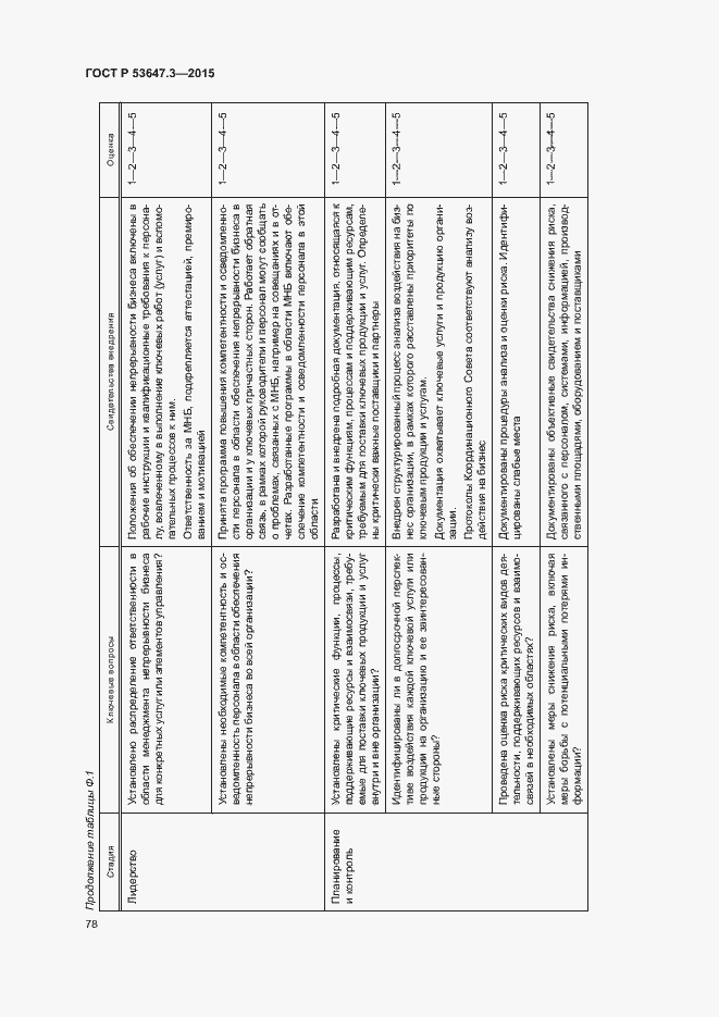 Страница 83 ГОСТ Р 53647.3-2015