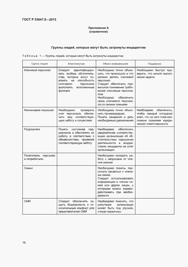 Страница 18 ГОСТ Р 53647.8-2013