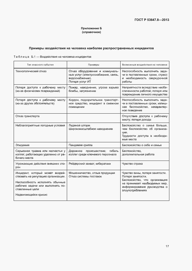 Страница 19 ГОСТ Р 53647.8-2013