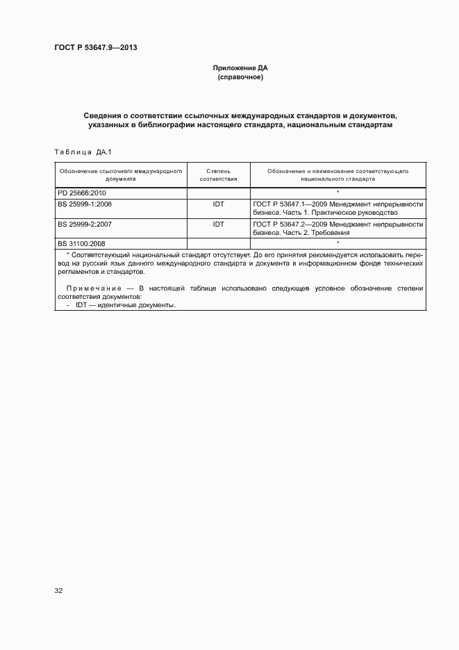 Страница 38 ГОСТ Р 53647.9-2013