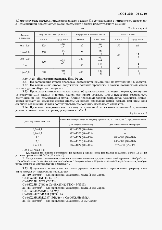 Страница 11 ГОСТ 2246-70