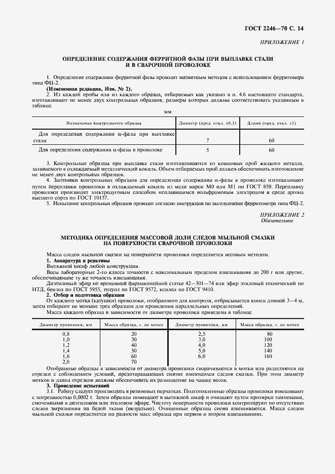 Страница 15 ГОСТ 2246-70