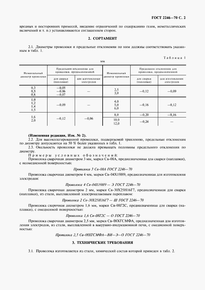 Страница 3 ГОСТ 2246-70