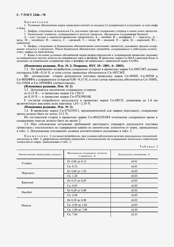 Страница 8 ГОСТ 2246-70
