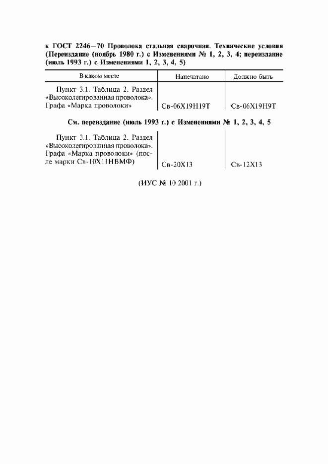 Приложение №7