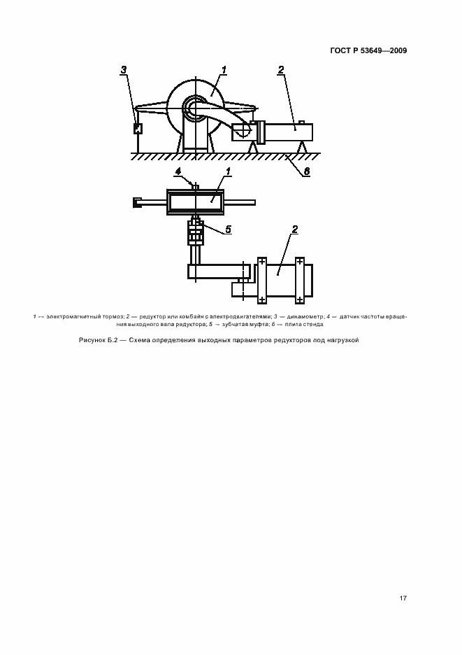 Страница 21 ГОСТ Р 53649-2009