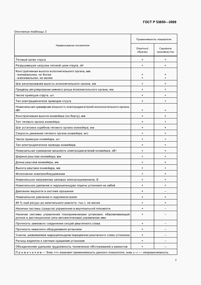Страница 11 ГОСТ Р 53650-2009