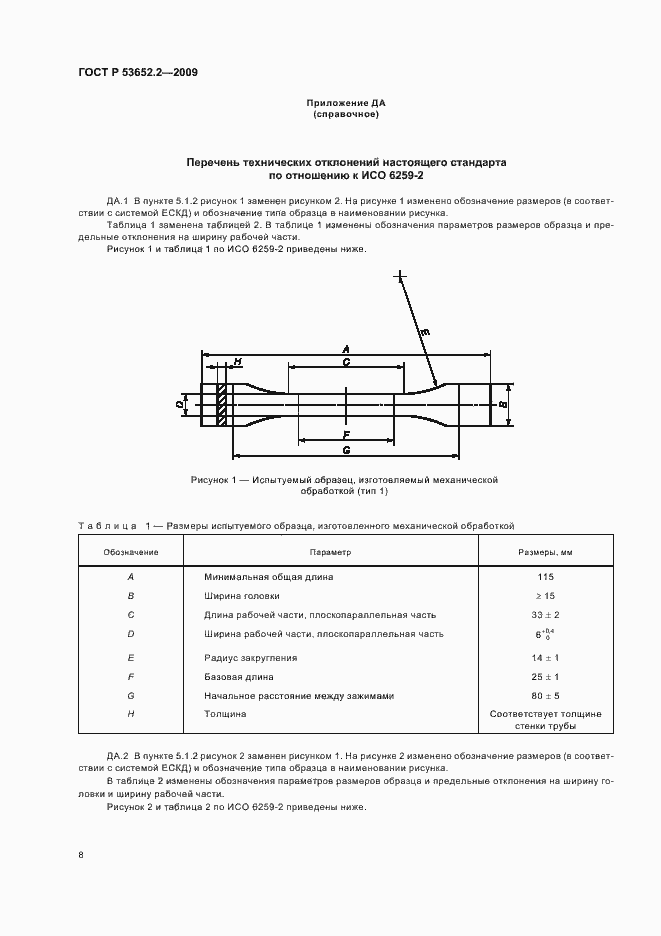 Страница 10 ГОСТ Р 53652.2-2009