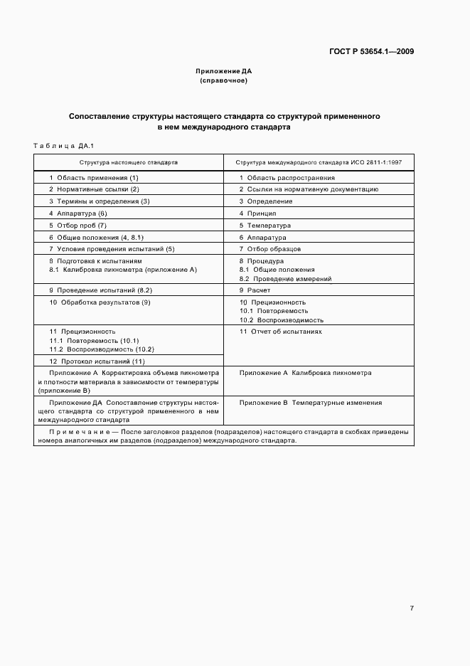 Страница 11 ГОСТ Р 53654.1-2009