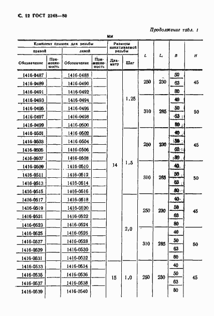 Страница 13 ГОСТ 2248-80