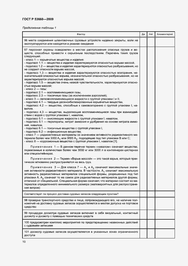 Страница 15 ГОСТ Р 53660-2009