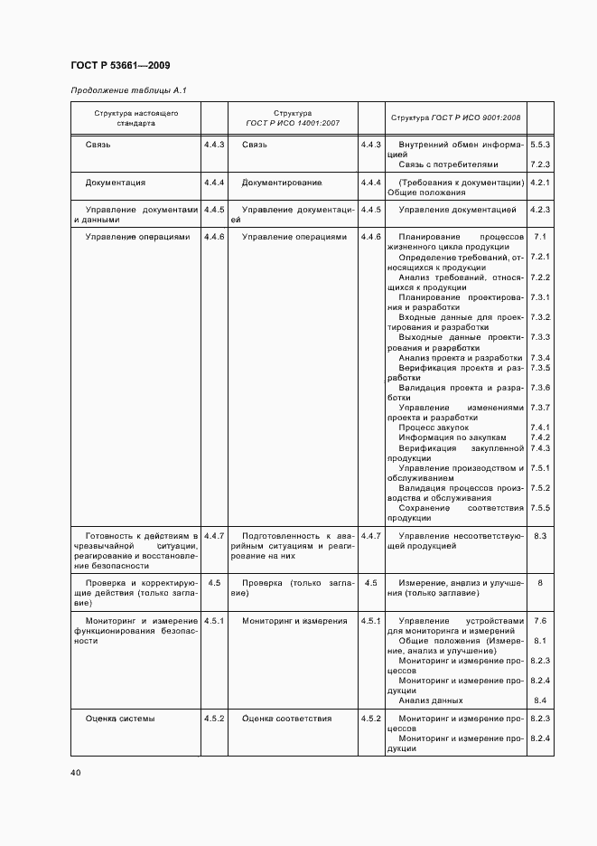 Страница 44 ГОСТ Р 53661-2009