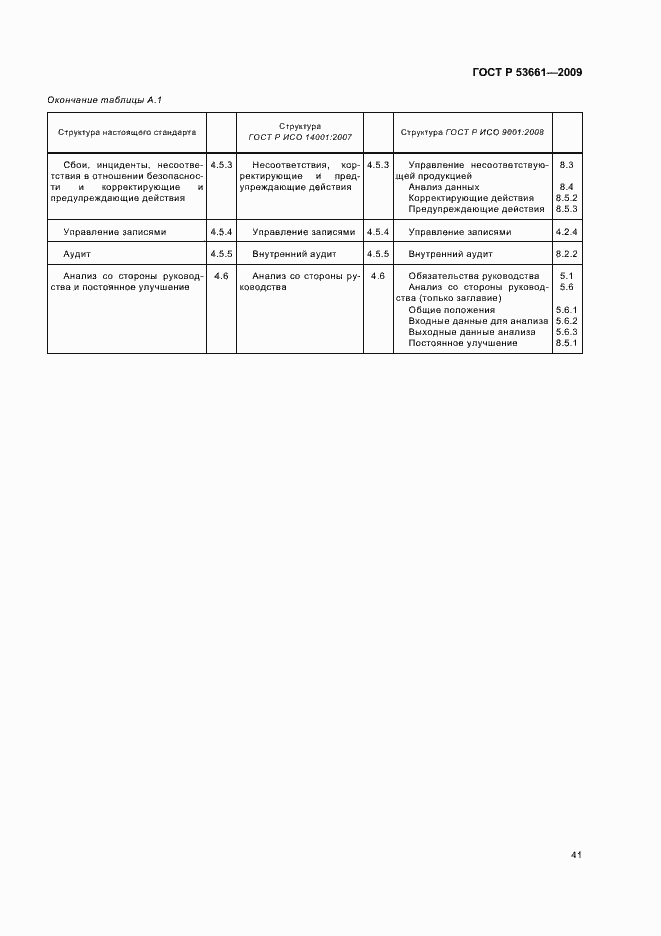 Страница 45 ГОСТ Р 53661-2009