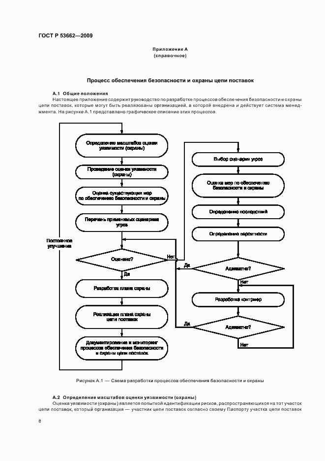 Страница 14 ГОСТ Р 53662-2009