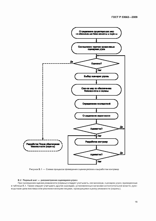 Страница 21 ГОСТ Р 53662-2009