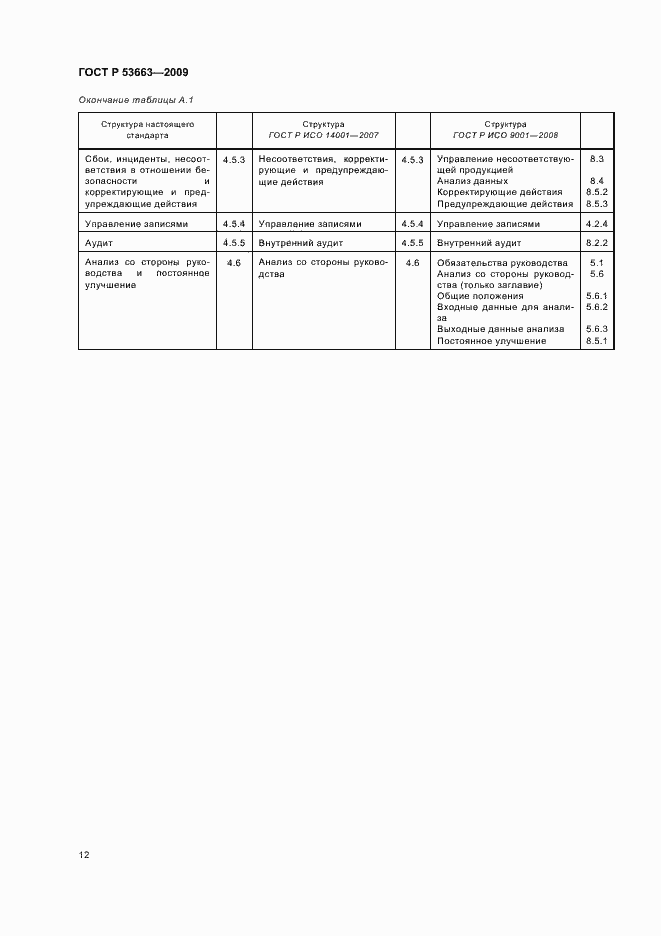 Страница 18 ГОСТ Р 53663-2009