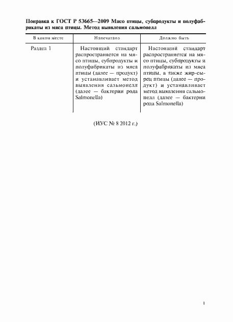 Приложение №2