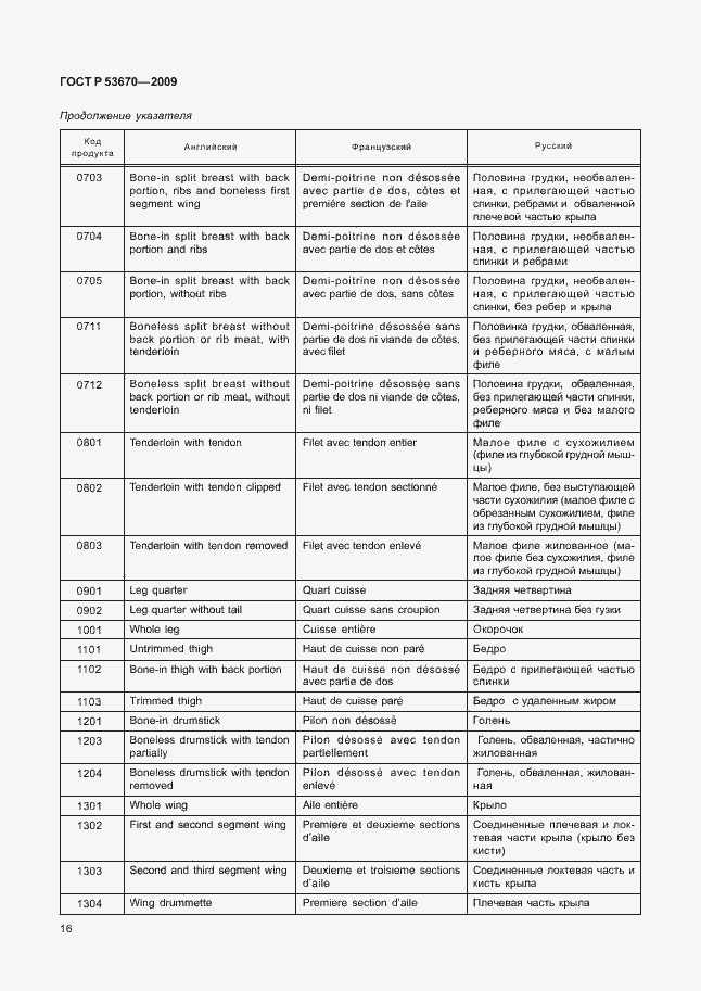 Страница 19 ГОСТ Р 53670-2009