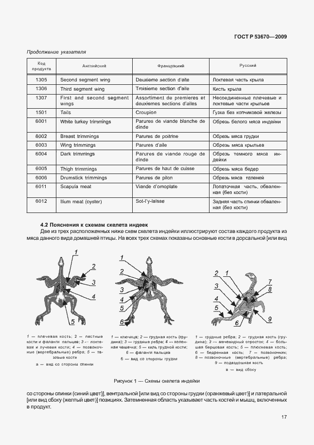 Страница 20 ГОСТ Р 53670-2009