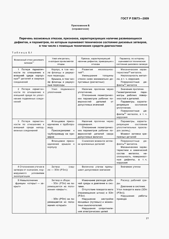 Страница 25 ГОСТ Р 53673-2009