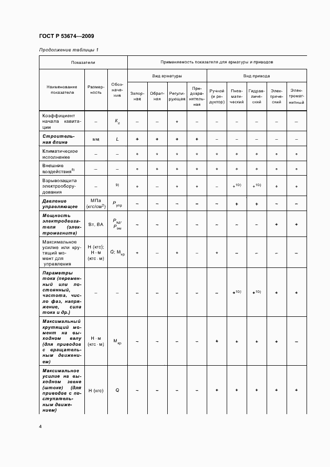 Страница 6 ГОСТ Р 53674-2009