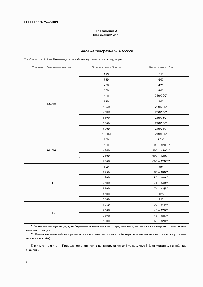 Страница 18 ГОСТ Р 53675-2009