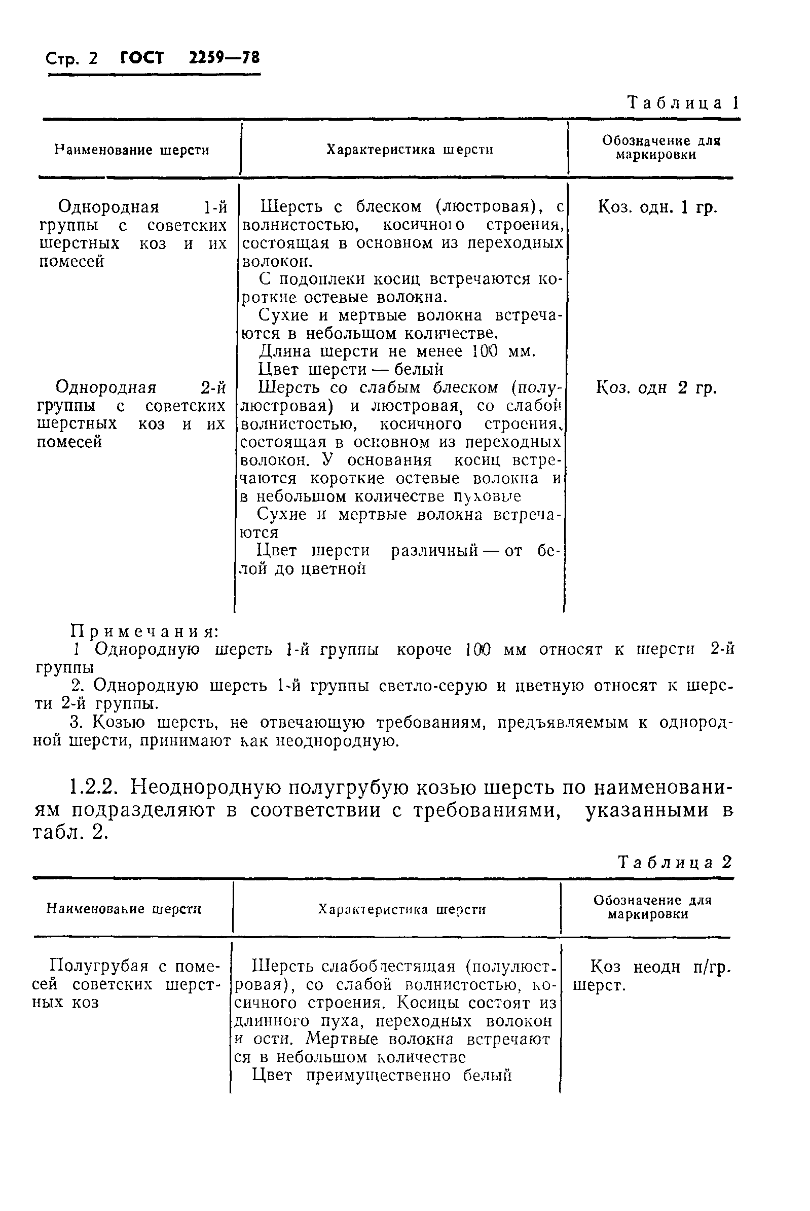 Страница 4 ГОСТ 2259-78