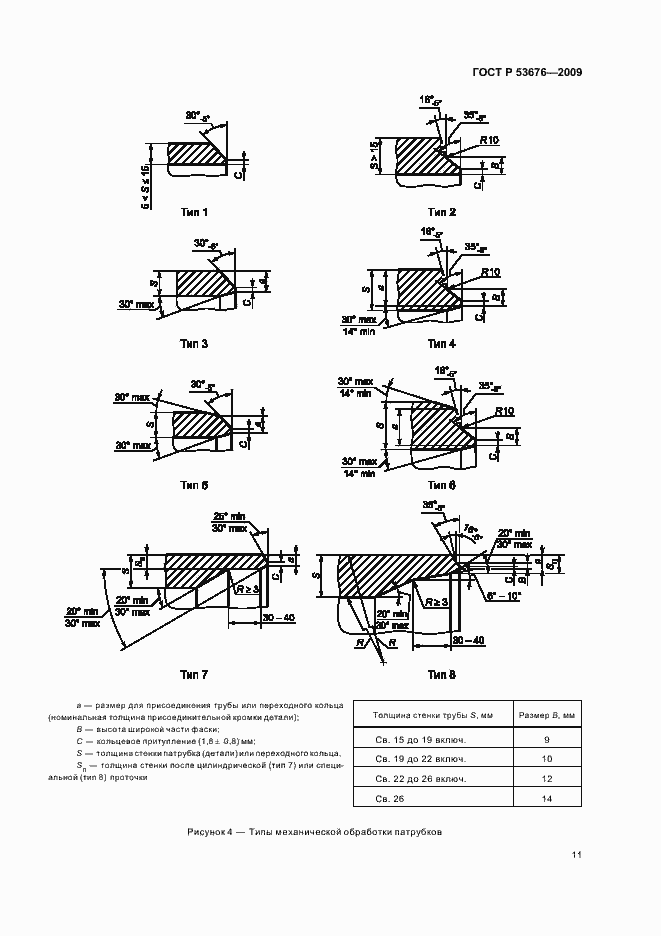 Страница 15 ГОСТ Р 53676-2009
