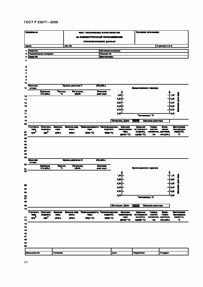 Страница 32 ГОСТ Р 53677-2009
