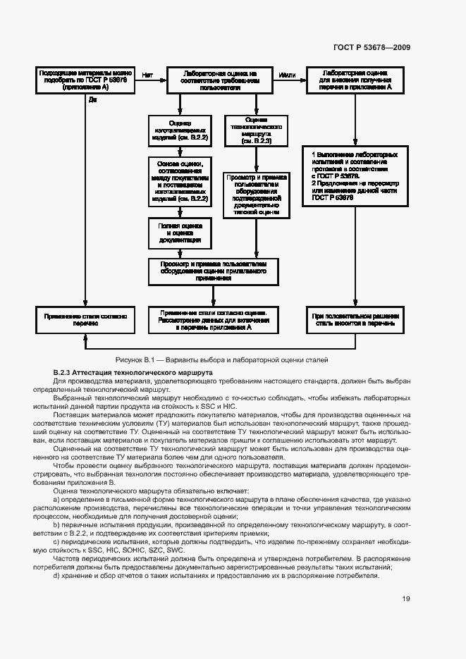 Страница 22 ГОСТ Р 53678-2009
