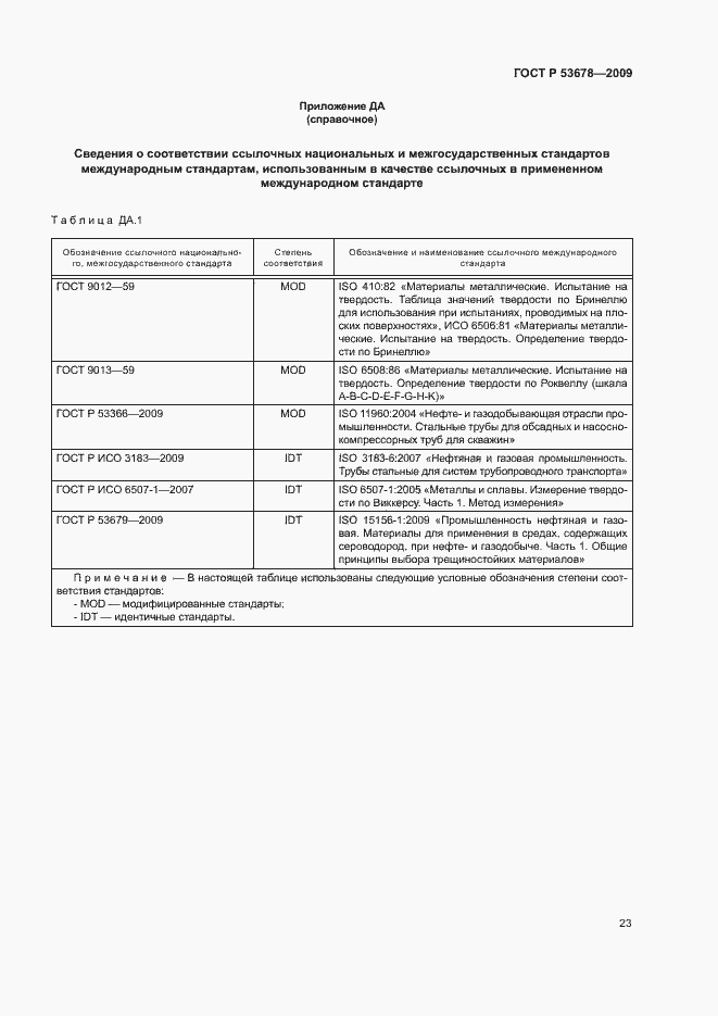 Страница 26 ГОСТ Р 53678-2009