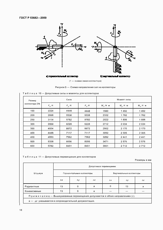Страница 23 ГОСТ Р 53682-2009