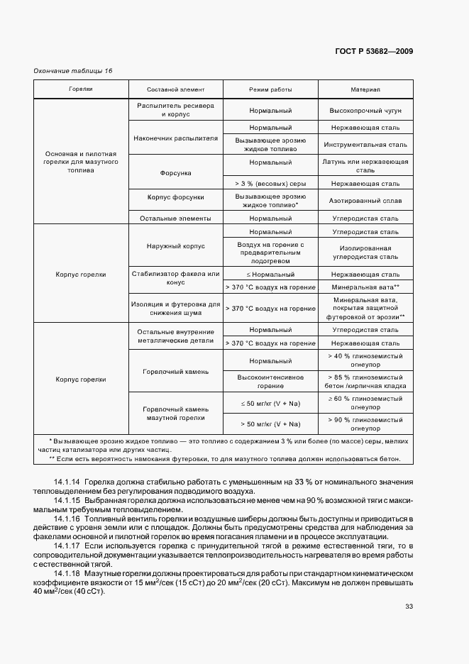 Страница 38 ГОСТ Р 53682-2009