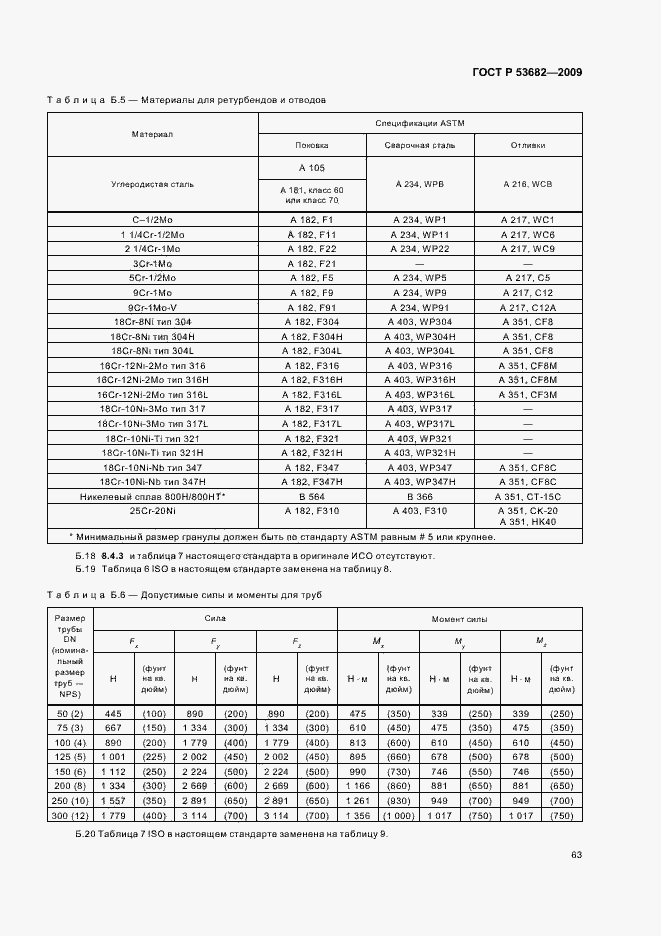 Страница 68 ГОСТ Р 53682-2009