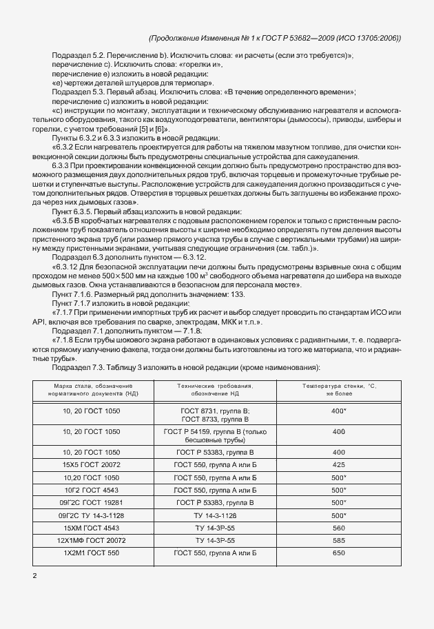 Приложение №1