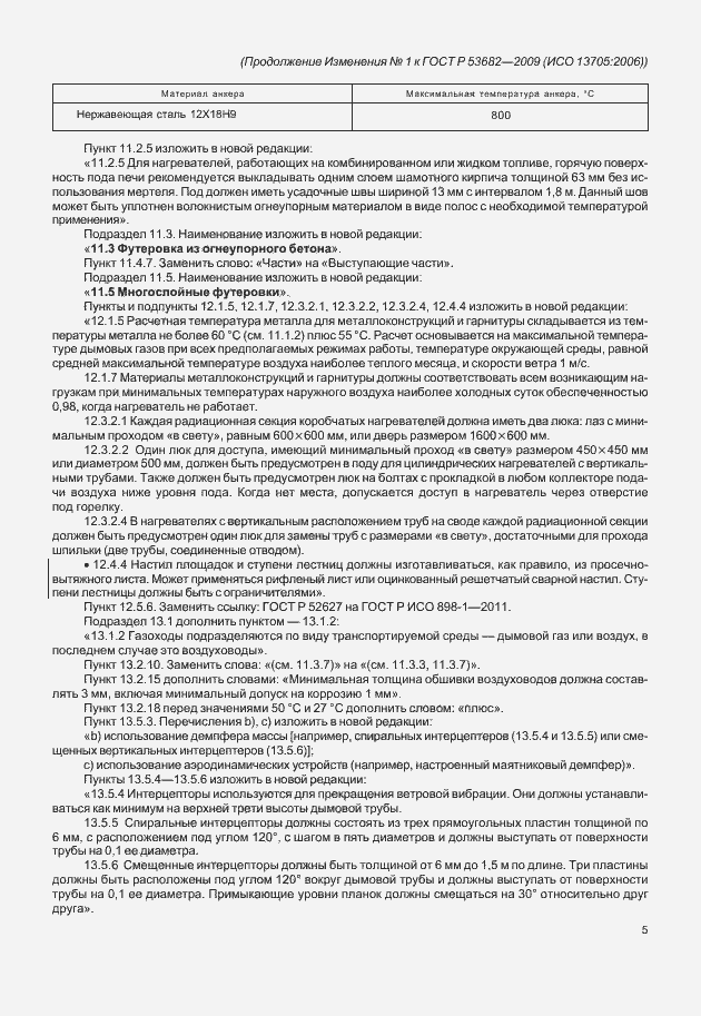 Приложение №1