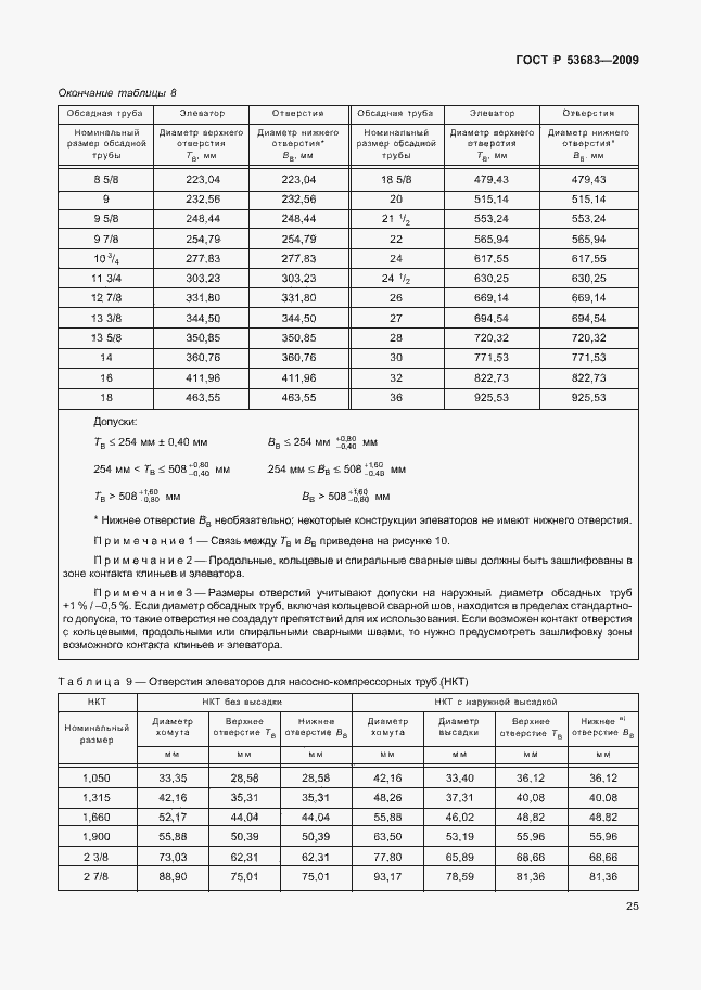 Страница 31 ГОСТ Р 53683-2009