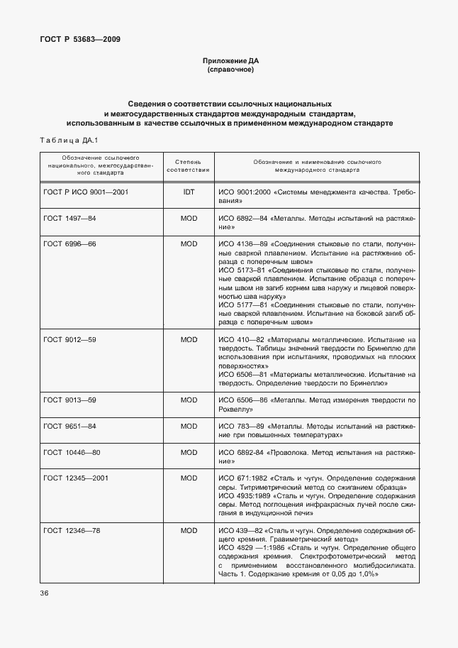 Страница 42 ГОСТ Р 53683-2009