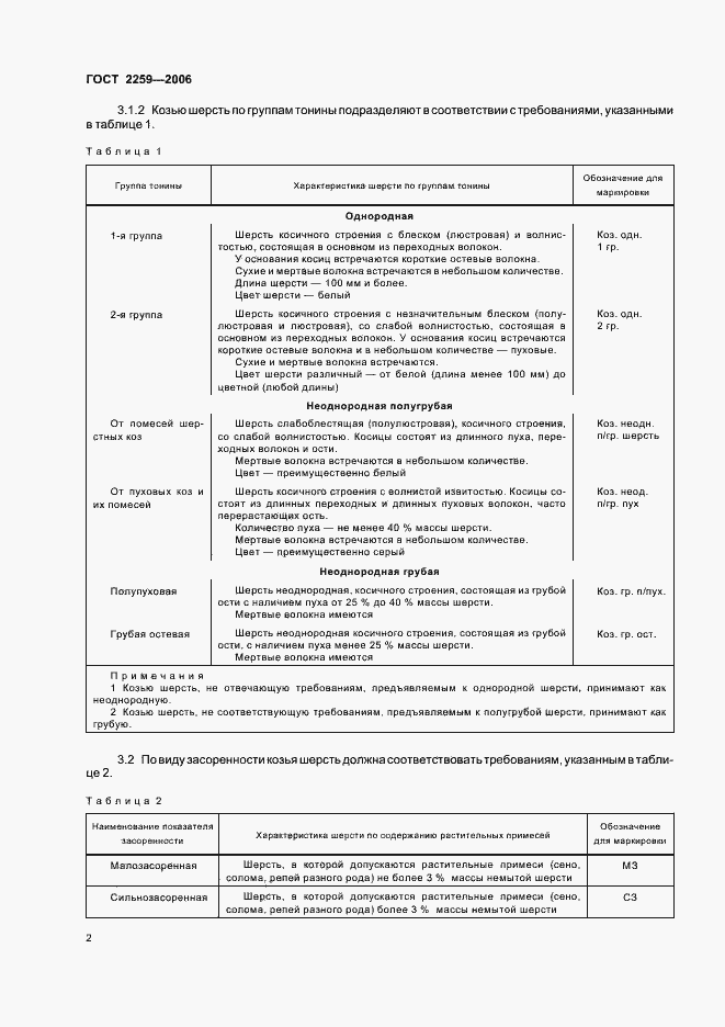 Страница 4 ГОСТ 2259-2006