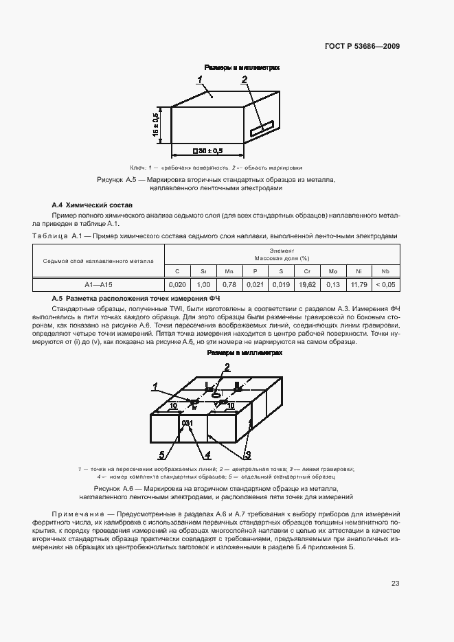 Страница 28 ГОСТ Р 53686-2009