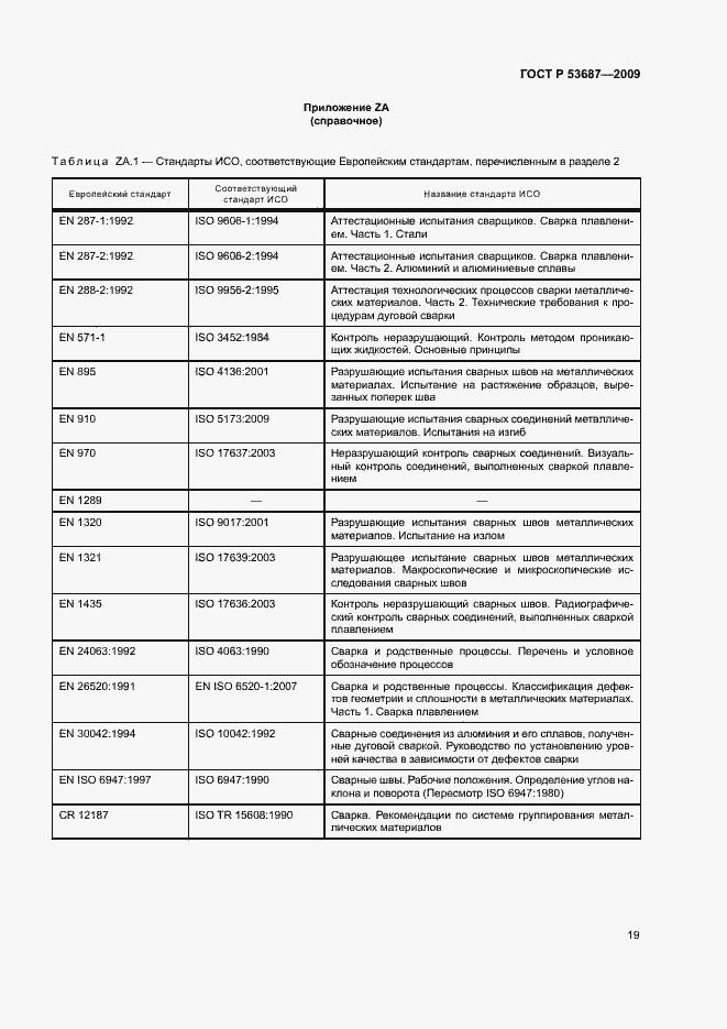 Страница 23 ГОСТ Р 53687-2009