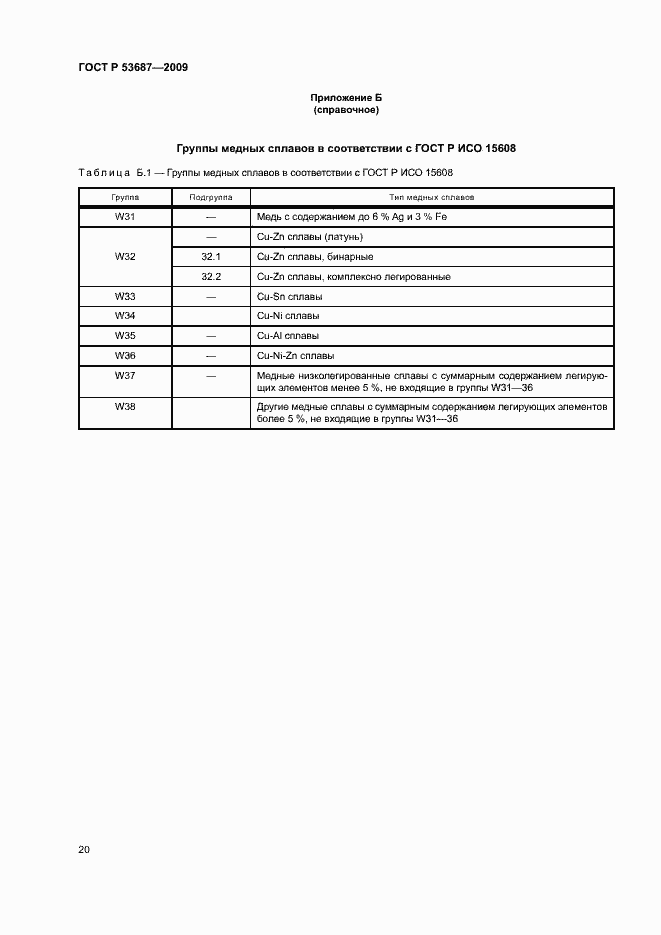 Страница 24 ГОСТ Р 53687-2009