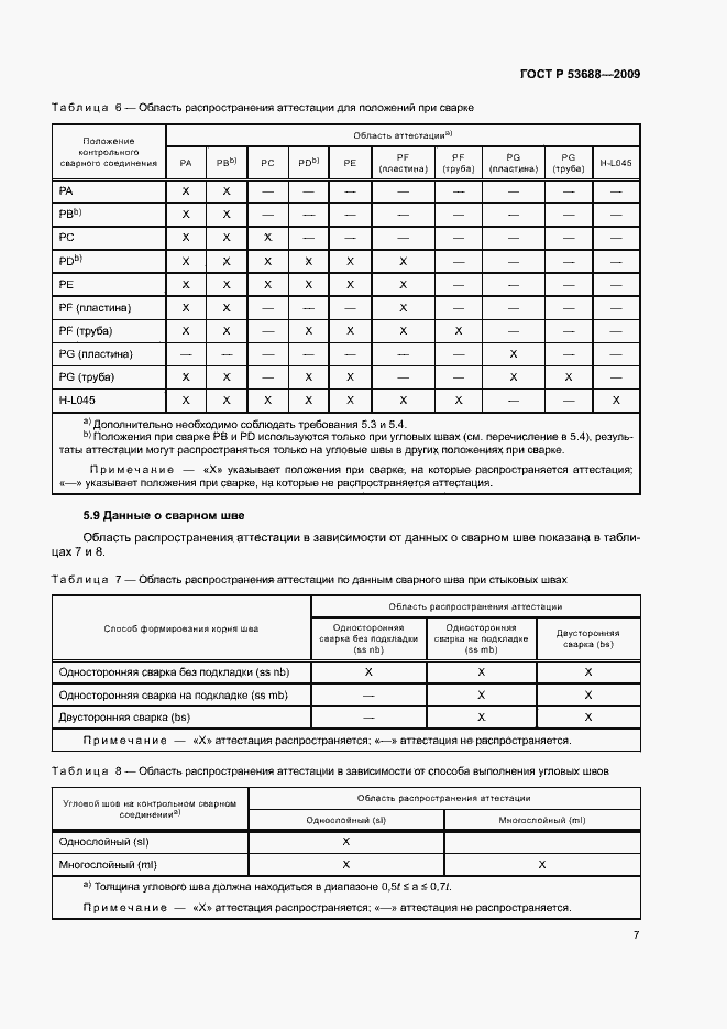 Страница 11 ГОСТ Р 53688-2009