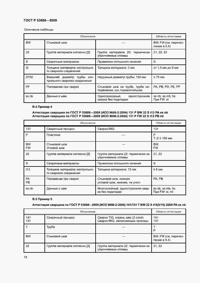 Страница 22 ГОСТ Р 53688-2009