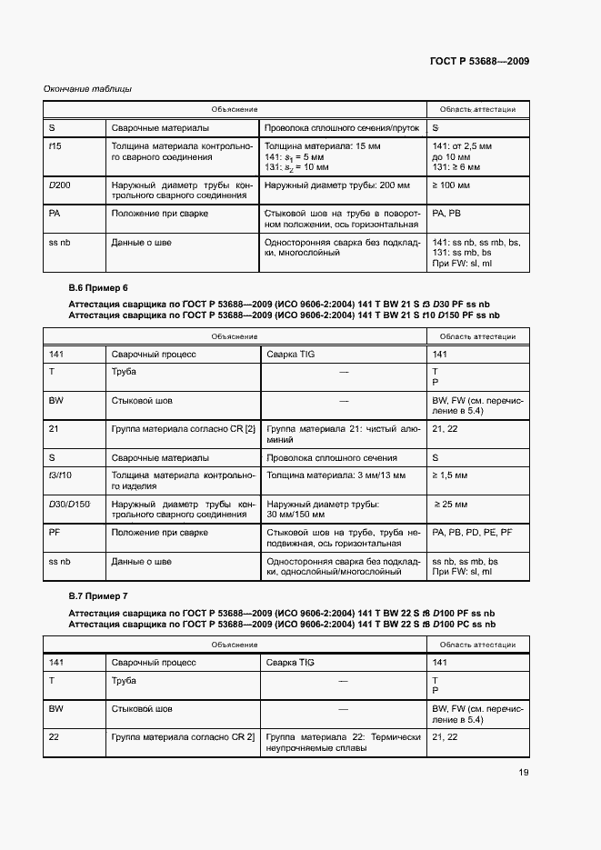 Страница 23 ГОСТ Р 53688-2009